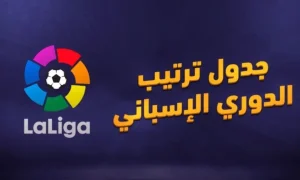 برشلونة يواصل الريمونتادا وريال مدريد يغير تشكيلته.. ترتيب الدوري الإسباني بعد الجولة الثانية
