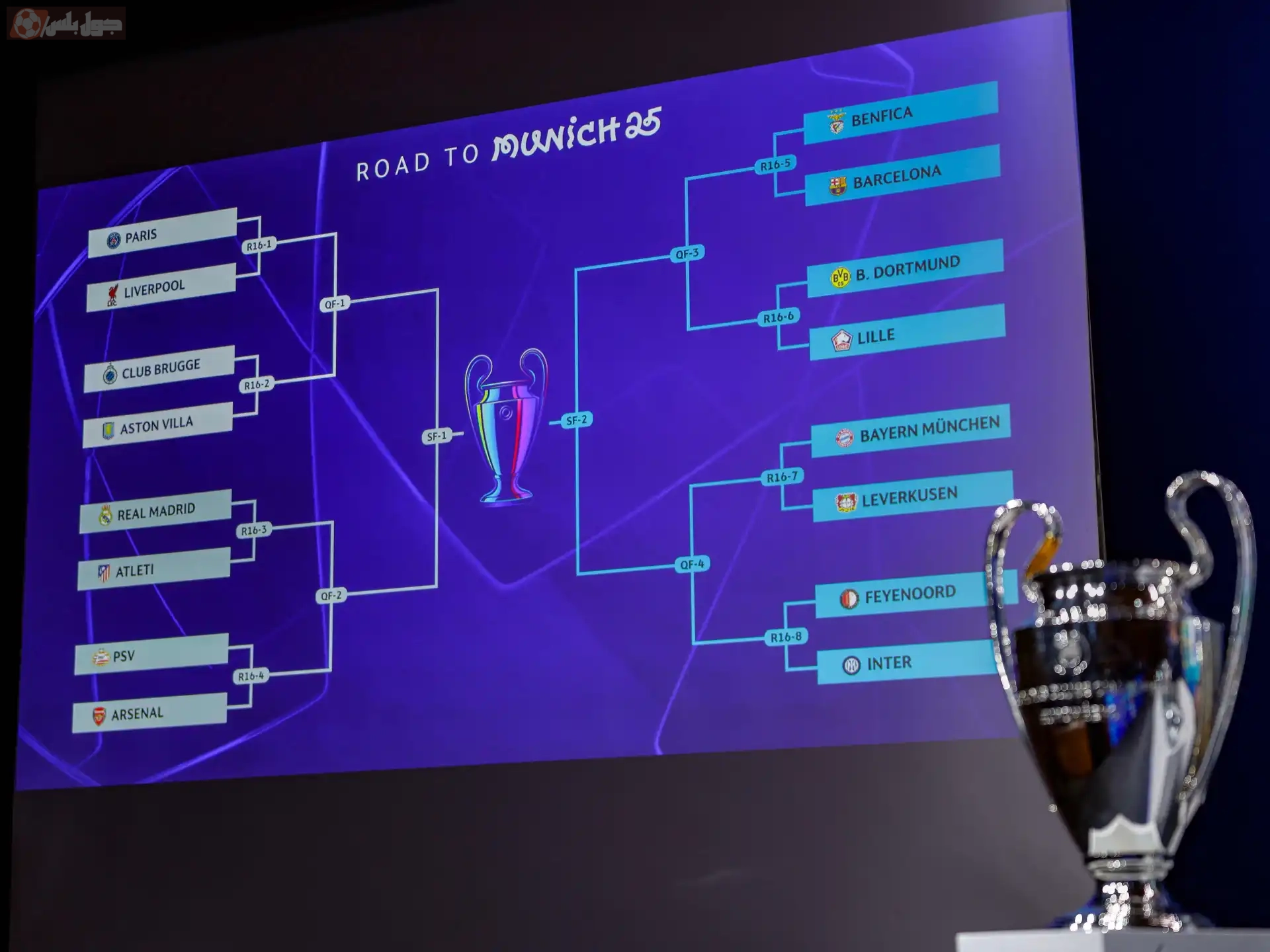جدول مباريات دوري ابطال اوروبا 2025 2026