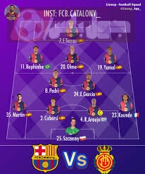 تشكيلة برشلونة المتوقعة لمواجهة مايوركا في الدوري الإسباني